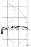 FARMA 4.6 Log Crane