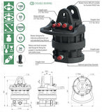 FORMIKO 10 ton hydraulic rotator for Valmet, Ponsee harvesters.